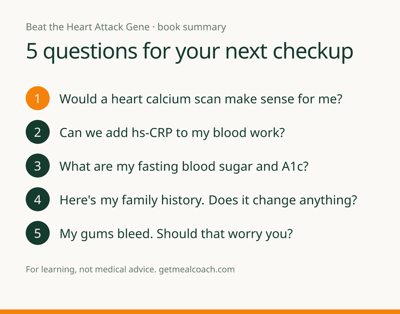 Card listing five questions for your next checkup: heart calcium scan, hs-CRP, fasting blood sugar and A1c, family history, and bleeding gums.