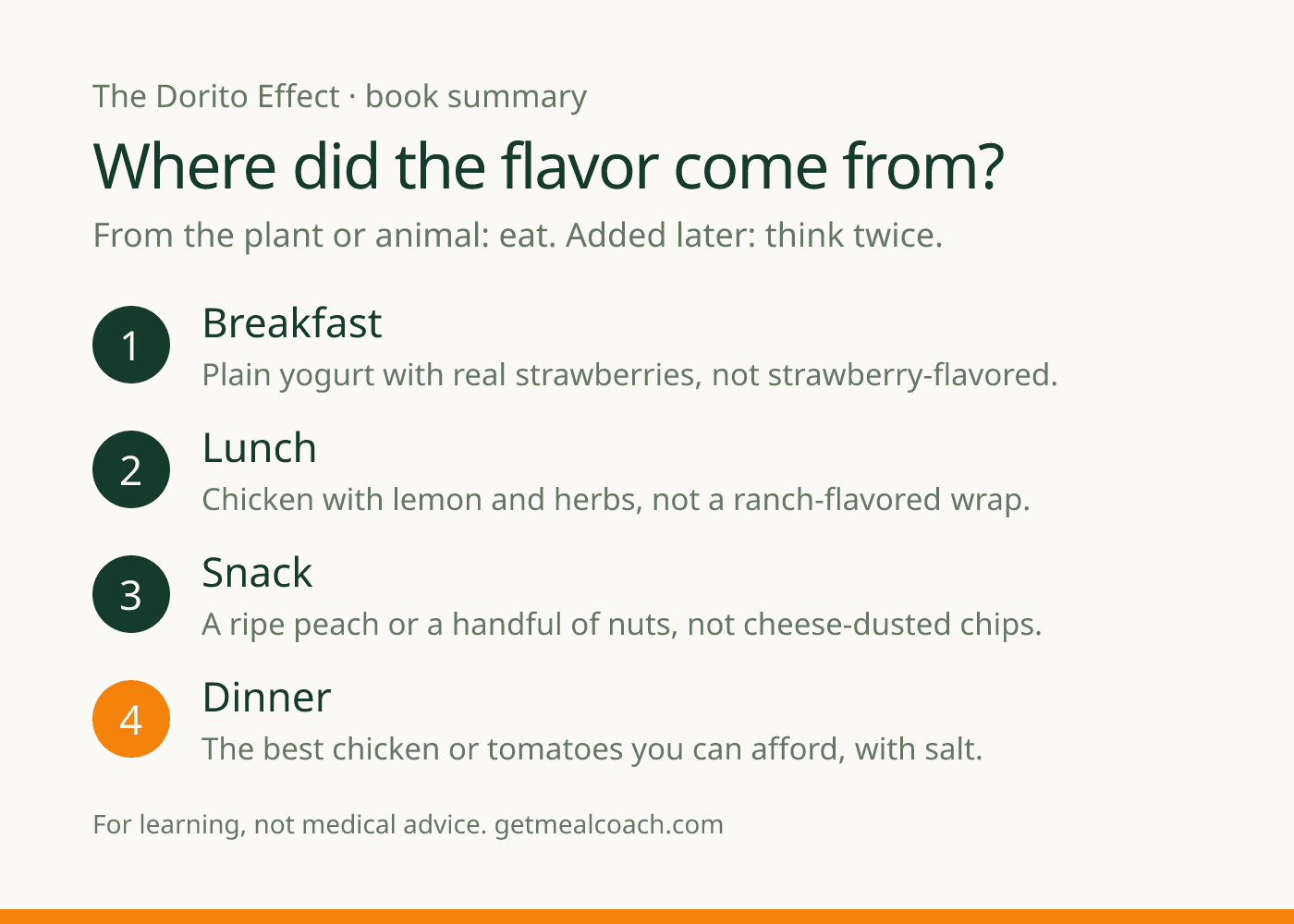 The one-question test: before you eat, ask where the flavor came from. Four examples for breakfast, lunch, snack and dinner show what passes and what fails.