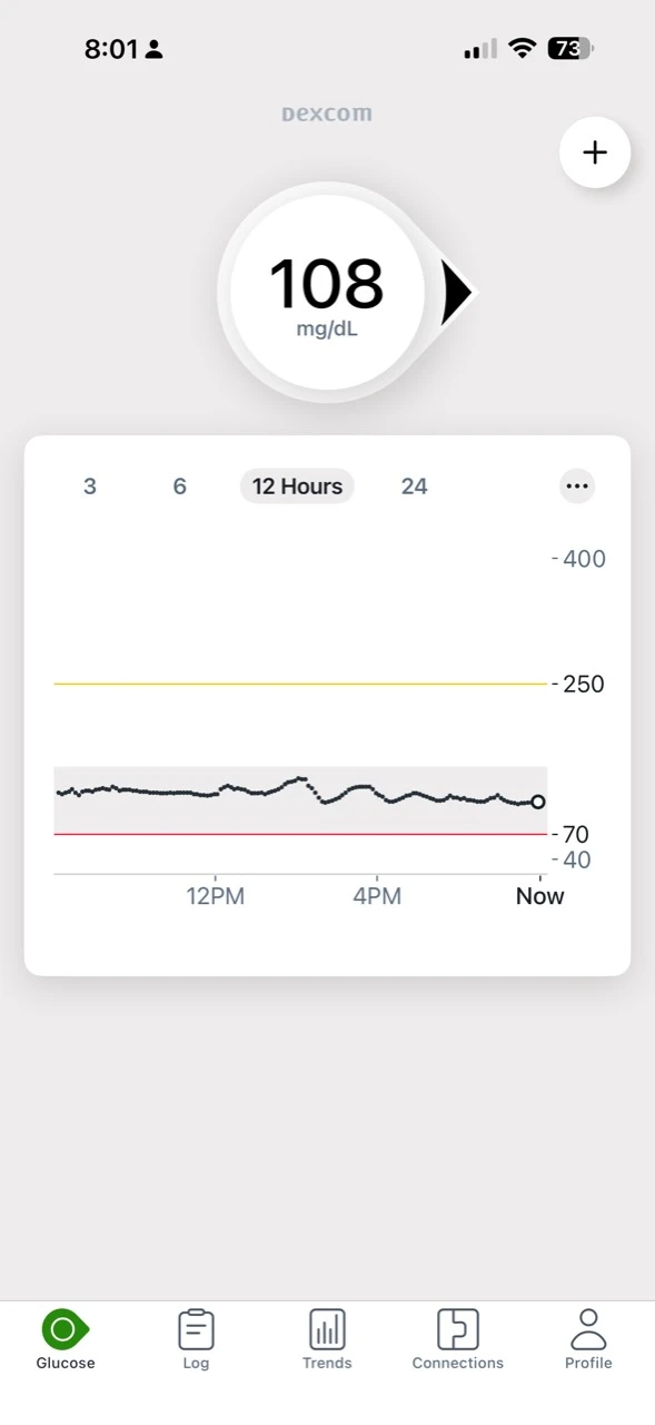 Glucose monitor screenshot from the evening of the grain-free day: a flat 12-hour line with a current reading of 108 milligrams per deciliter.
