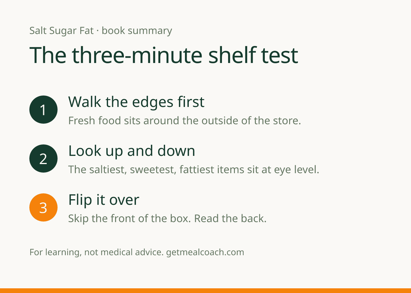 Card showing the three-minute shelf test: walk the edges first, look up and down, and flip it over to read the back.